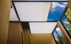 Skylight Blinds